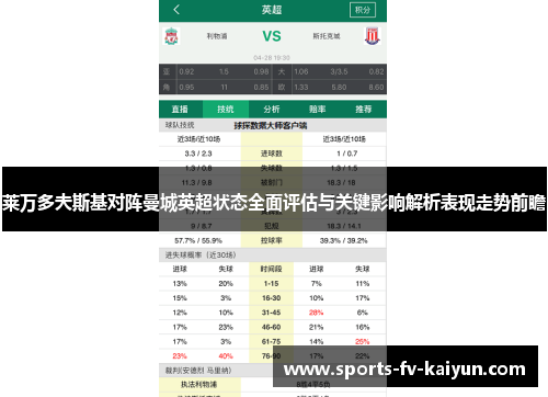 莱万多夫斯基对阵曼城英超状态全面评估与关键影响解析表现走势前瞻