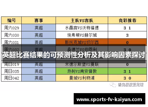 英超比赛结果的可预测性分析及其影响因素探讨