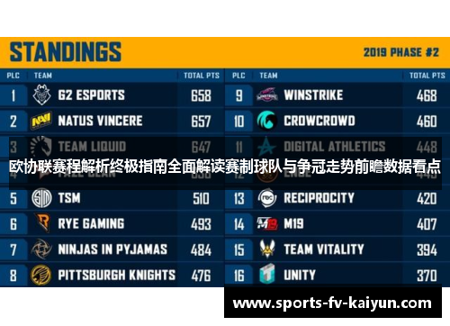 欧协联赛程解析终极指南全面解读赛制球队与争冠走势前瞻数据看点