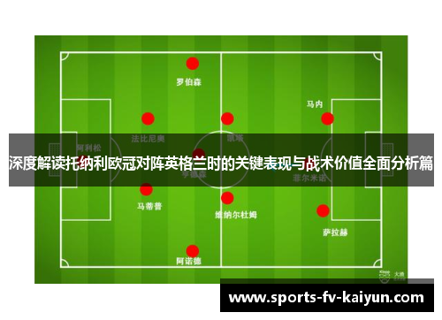 深度解读托纳利欧冠对阵英格兰时的关键表现与战术价值全面分析篇